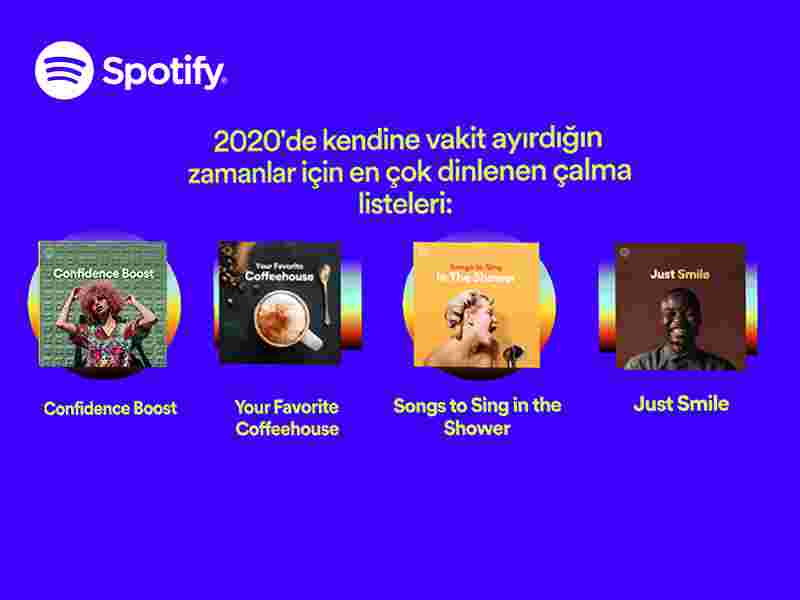 Spotify 2020'de en çok dinlenen çalma listeleri